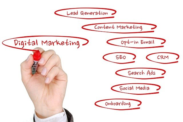 How digital marketing can help social enterprises
